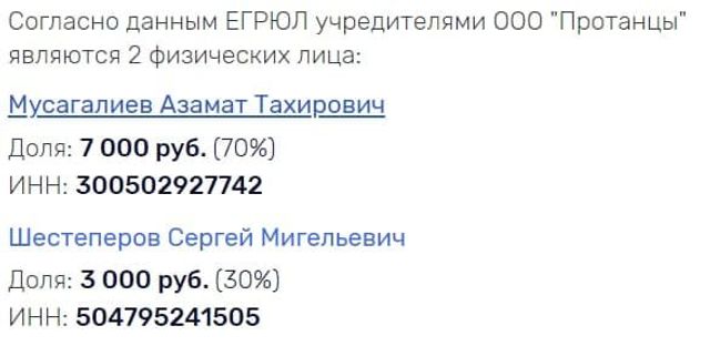 Учредители проекта «PrоТанцы». Данные с сайта rusprofile.ru