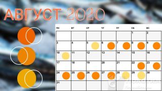 Рыболовный календарь на август 2020 года. Оранжевые кружки – самые лучшие дни, желтые – хорошие дни. Автор изображения «Покатим Ру» Нина Беляева