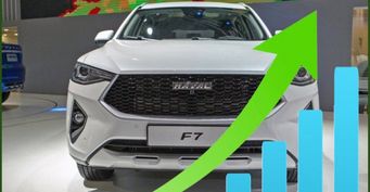 Просторнее и комфортнее «Арканы»: Почему Haval F7 удалось стать номером один среди китайских SUV в РФ