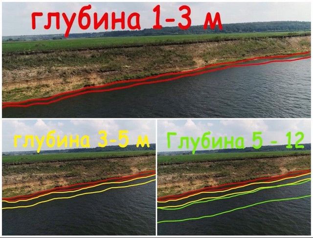 Рельеф дна реки, на который надо ориентироваться при забросе. Источник изображения YouTube-канал Журалайф