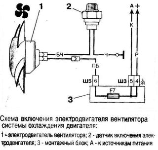 Схема системы охлаждения ваз 2110
